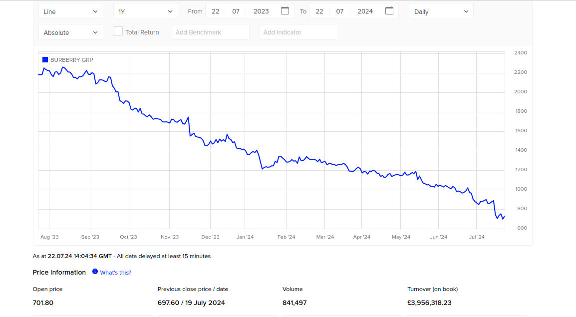 Снимка на екрана от 2024 07 22 15 20 27