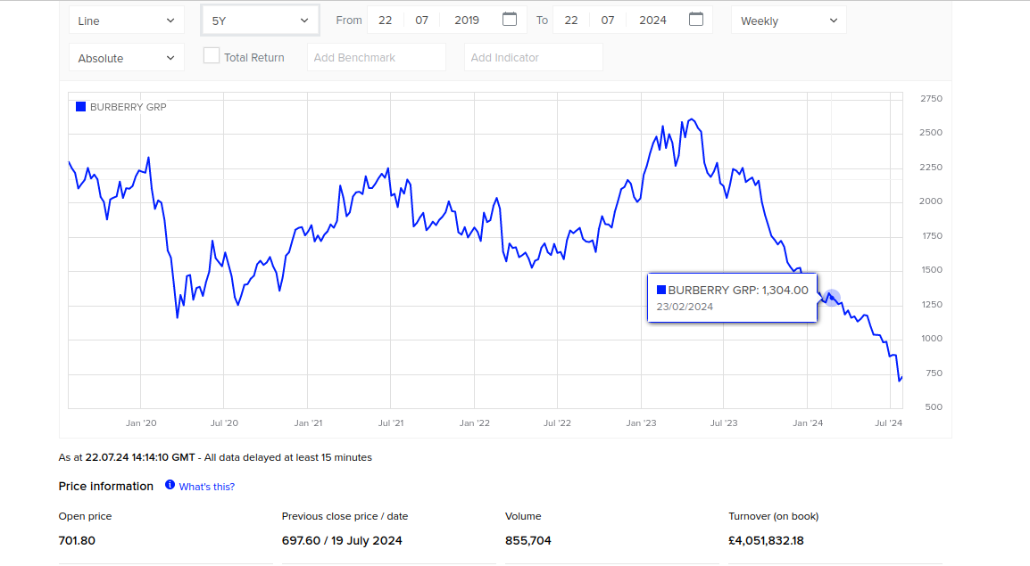 Снимка на екрана от 2024 07 22 15 29 40