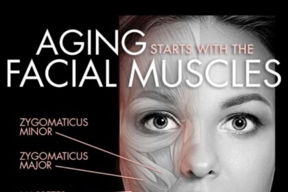 Tri Lift или ново измерение в грижата за кожата